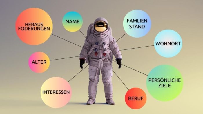 podcastmarketing-podcasts-als-marketingkanal-schweiz