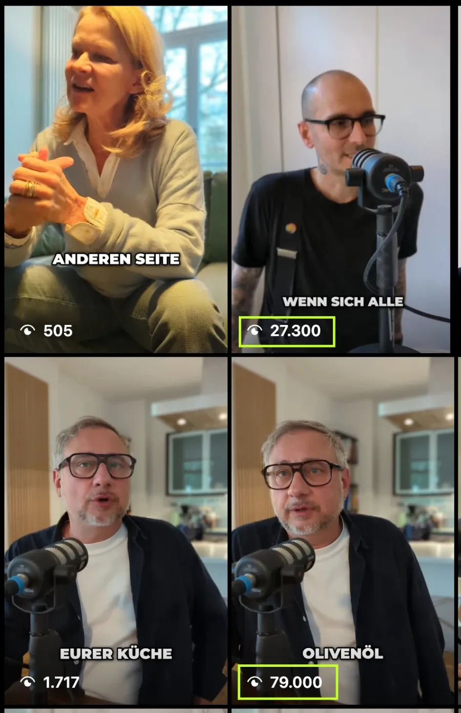 Video-Clips aus Kundenpodcasts mit bis zu 79.000 Aufrufen