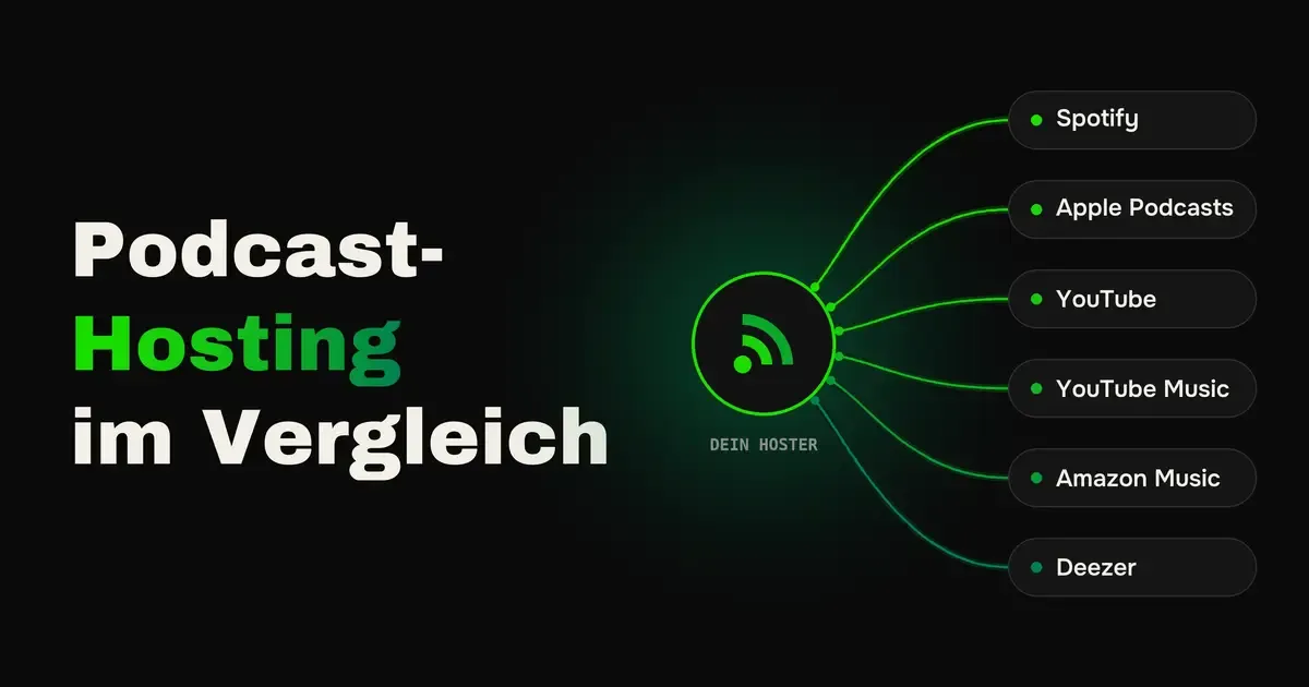 RSS-Feed eines Podcast-Hosters verteilt den Podcast an Spotify, Apple Podcasts, YouTube und weitere Plattformen